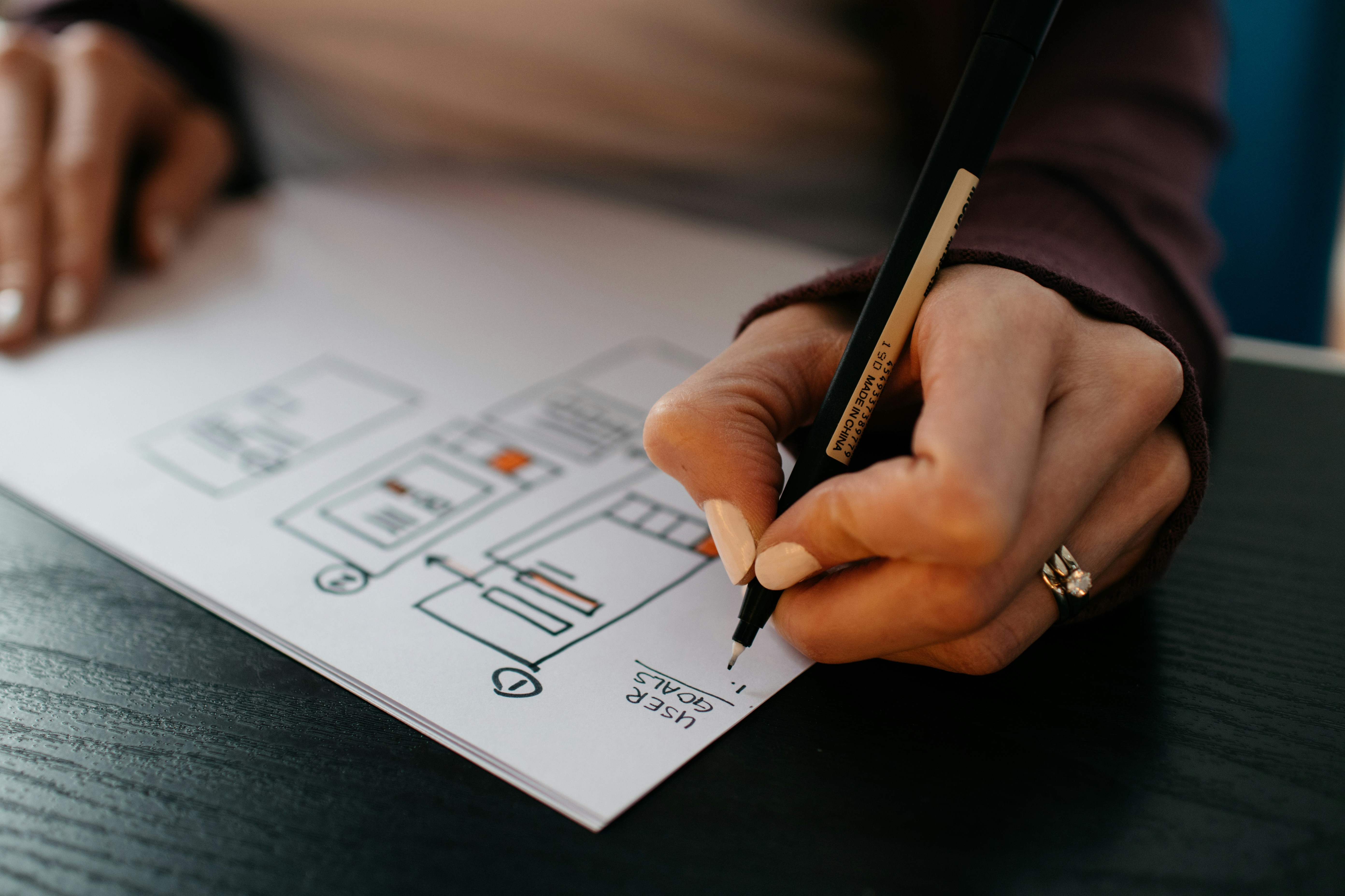 UI UX design for mobile apps and web applications